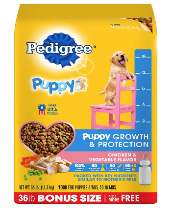 Top & Best Puppy dog ​​food Review 2021 – How to Select Ultimate Buyer’s Guide