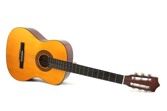 Top & Best Guitar Review 2021- How to Select Ultimate Buyer’s Guide