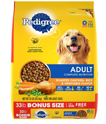 Top & Best Dog food Review 2021- How to Select Ultimate Buyer’s Guide